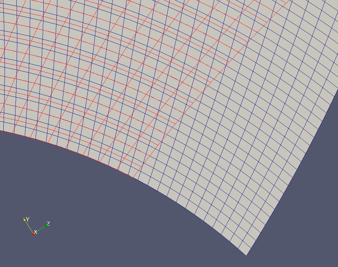Mesh overlap for Sliding Grid