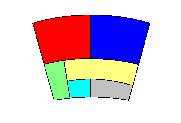 Patch Topology of a Sliding Grind Interface